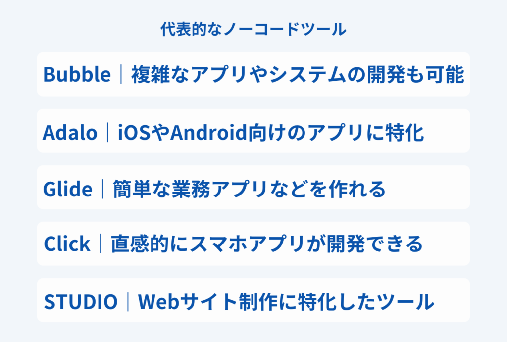 ノーコードとは